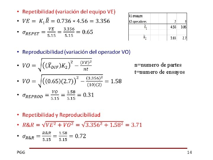  • n=numero de partes t=numero de ensayos PGG 14 