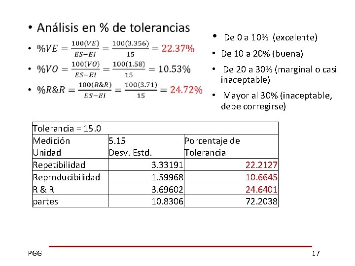  • • De 0 a 10% (excelente) • De 10 a 20% (buena)