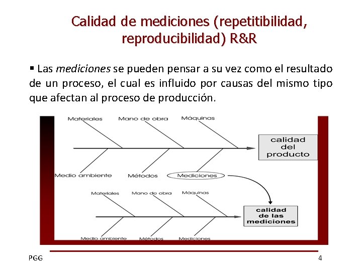 Calidad de mediciones (repetitibilidad, reproducibilidad) R&R § Las mediciones se pueden pensar a su