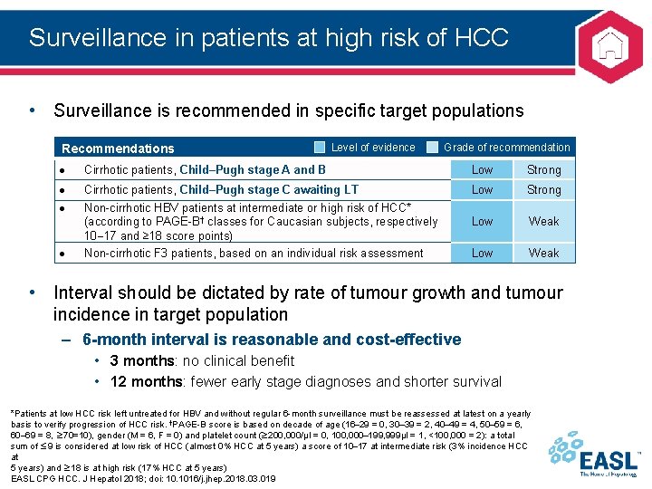 Surveillance in patients at high risk of HCC • Surveillance is recommended in specific