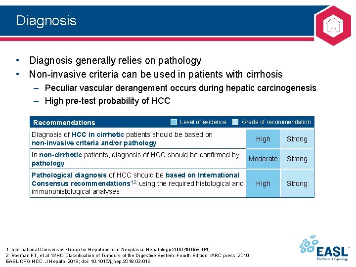 Diagnosis • Diagnosis generally relies on pathology • Non-invasive criteria can be used in