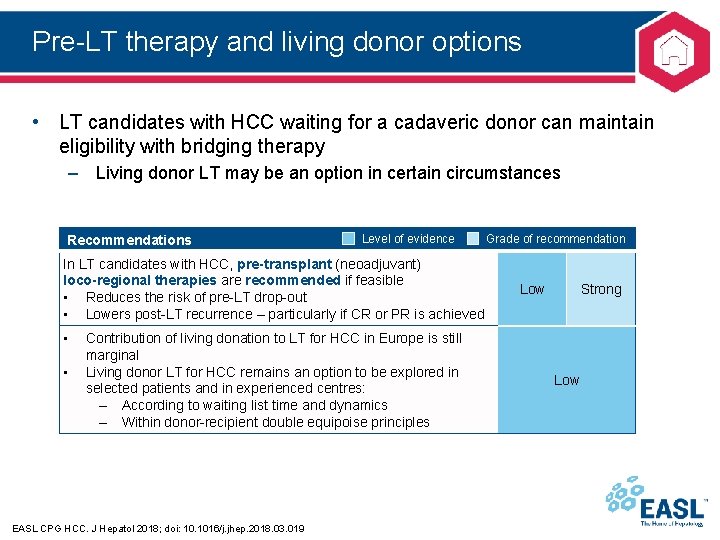 Pre-LT therapy and living donor options • LT candidates with HCC waiting for a