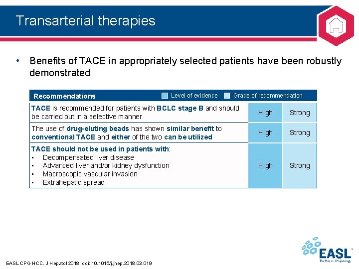 Transarterial therapies • Benefits of TACE in appropriately selected patients have been robustly demonstrated