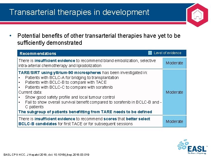 Transarterial therapies in development • Potential benefits of other transarterial therapies have yet to
