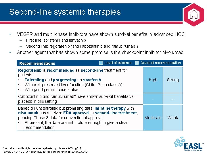 Second-line systemic therapies • VEGFR and multi-kinase inhibitors have shown survival benefits in advanced