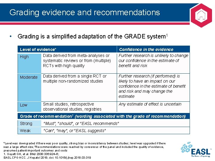 Grading evidence and recommendations • Grading is a simplified adaptation of the GRADE system