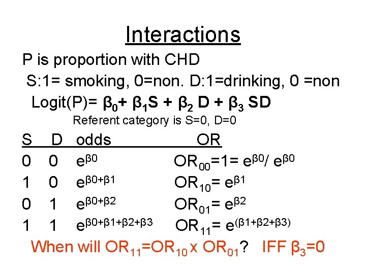 Interactions P is proportion with CHD S: 1= smoking, 0=non. D: 1=drinking, 0 =non