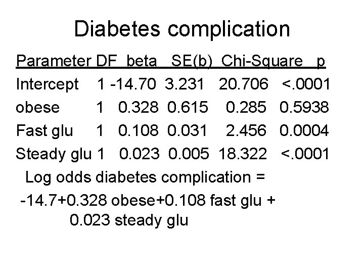 Diabetes complication Parameter DF beta SE(b) Chi-Square p Intercept 1 -14. 70 3. 231 Diabetes complication Parameter DF beta SE(b) Chi-Square p Intercept 1 -14. 70 3. 231