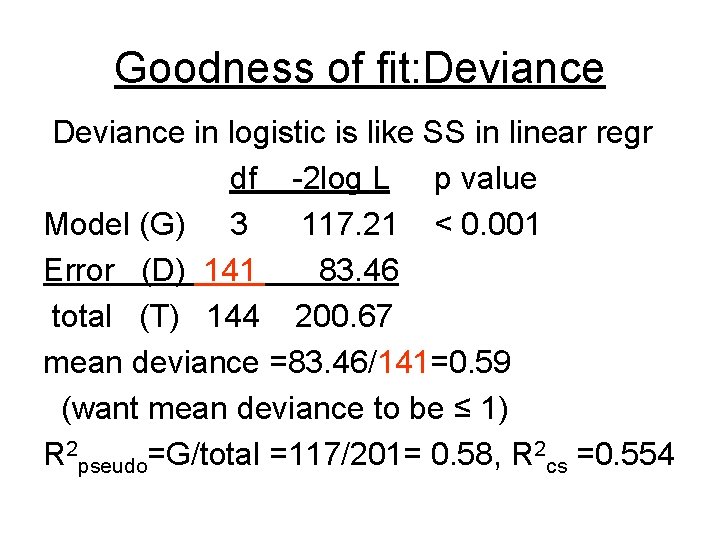 Goodness of fit: Deviance in logistic is like SS in linear regr df -2