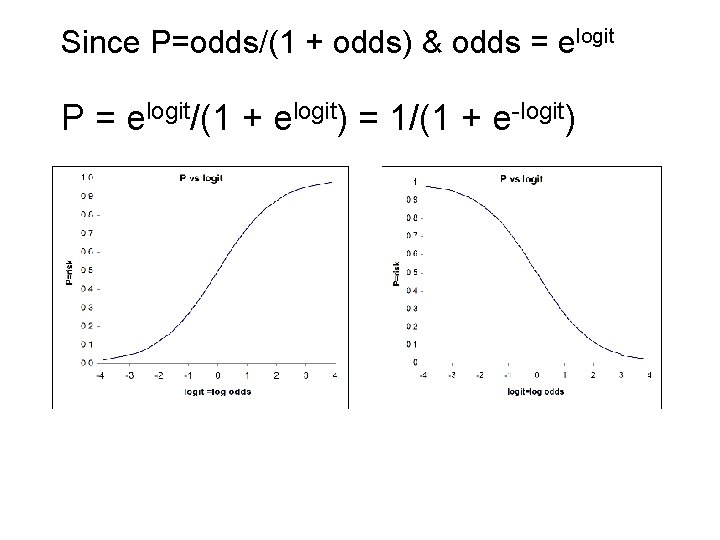 Since P=odds/(1 + odds) & odds = elogit P = elogit/(1 + elogit) = Since P=odds/(1 + odds) & odds = elogit P = elogit/(1 + elogit) =