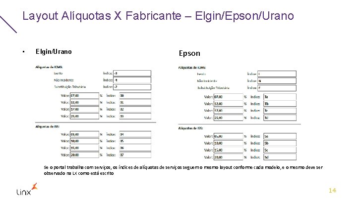 Layout Alíquotas X Fabricante – Elgin/Epson/Urano • Elgin/Urano Epson Se o portal trabalha com