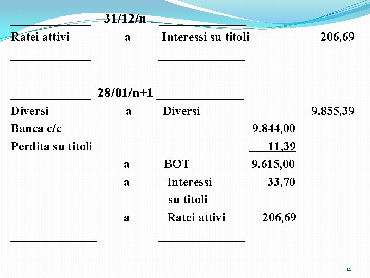 ______ 31/12/n _______ Ratei attivi a Interessi su titoli 206, 69 _______ _______ 28/01/n+1