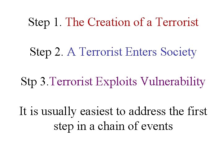 Step 1. The Creation of a Terrorist Step 2. A Terrorist Enters Society Stp