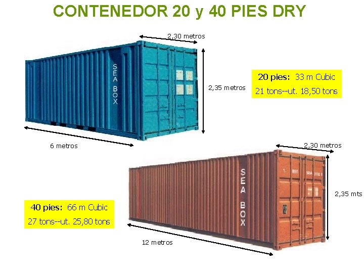 CONTENEDOR 20 y 40 PIES DRY 2, 30 metros 20 pies: 33 m Cubic