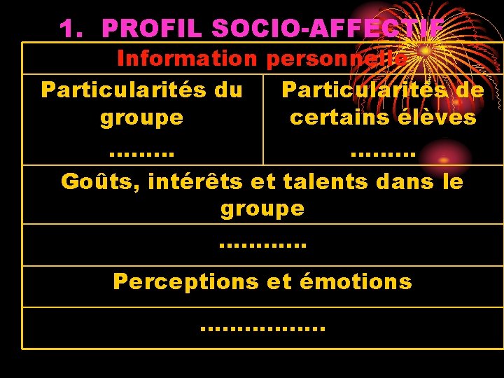 1. PROFIL SOCIO-AFFECTIF Information personnelle Particularités du Particularités de groupe certains élèves ……… Goûts,