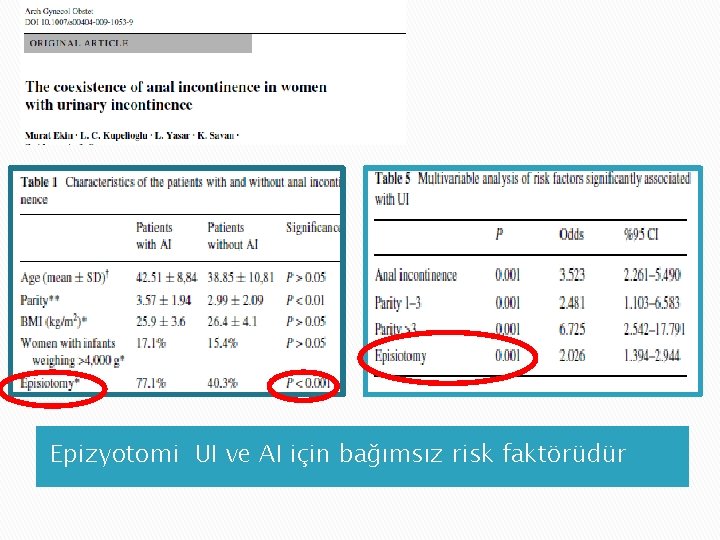 Epizyotomi UI ve AI için bağımsız risk faktörüdür 