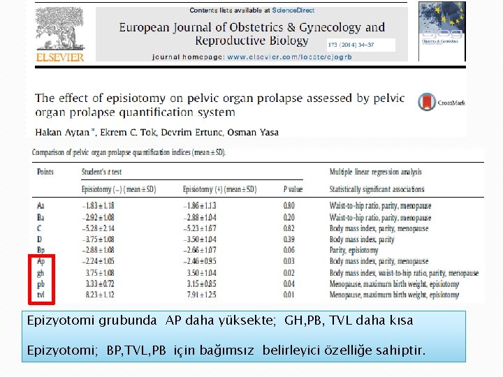 Epizyotomi grubunda AP daha yüksekte; GH, PB, TVL daha kısa Epizyotomi; BP, TVL, PB