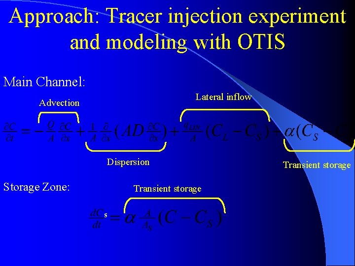 Approach: Tracer injection experiment and modeling with OTIS Main Channel: Lateral inflow Advection Dispersion