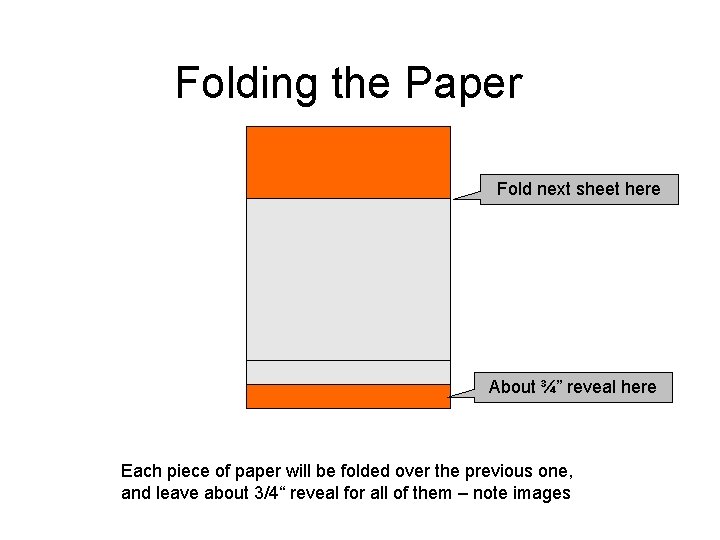 Folding the Paper Fold next sheet here About ¾” reveal here Each piece of
