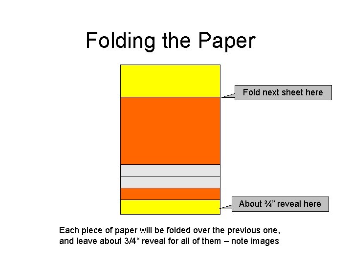 Folding the Paper Fold next sheet here About ¾” reveal here Each piece of