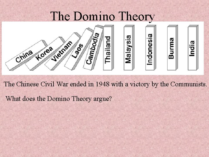 The Domino Theory The Chinese Civil War ended in 1948 with a victory by