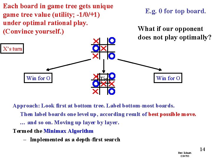 Each board in game tree gets unique game tree value (utility; -1/0/+1) under optimal