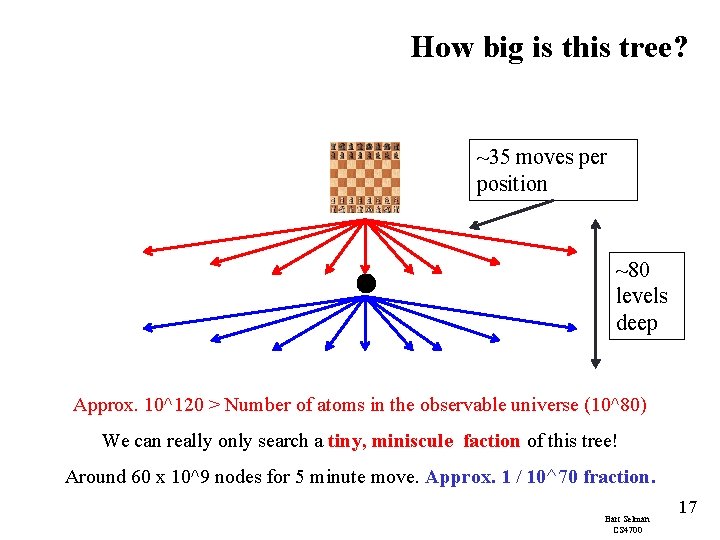 How big is this tree? ~35 moves per position ~80 levels deep Approx. 10^120