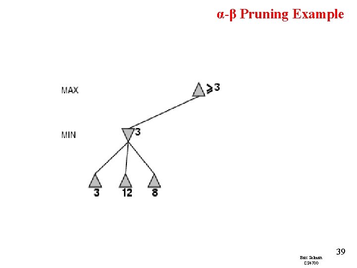 α-β Pruning Example Bart Selman CS 4700 39 