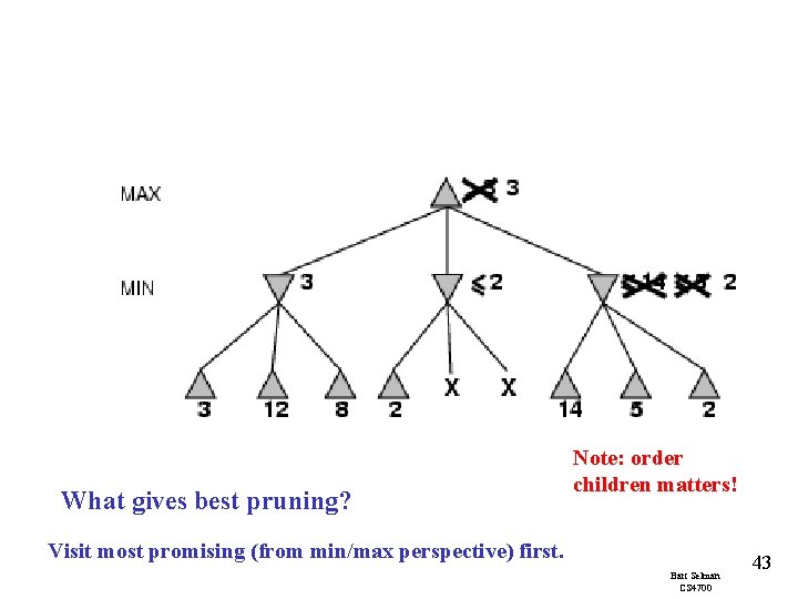 What gives best pruning? Note: order children matters! Visit most promising (from min/max perspective)