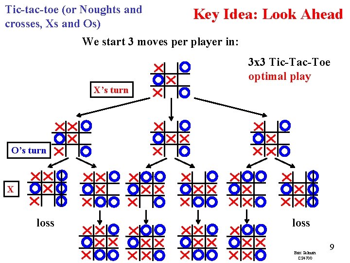 Tic-tac-toe (or Noughts and crosses, Xs and Os) Key Idea: Look Ahead We start