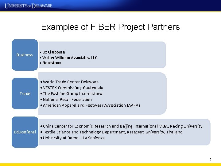 Examples of FIBER Project Partners Business Trade • Liz Claiborne • Walter Wilhelm Associates,