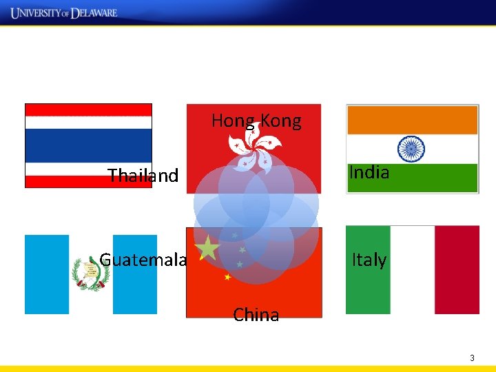 Hong Kong Thailand India Guatemala Italy China 3 