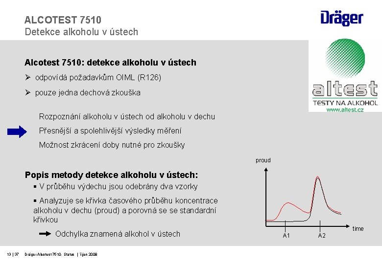 ALCOTEST 7510 Detekce alkoholu v ústech Alcotest 7510: detekce alkoholu v ústech Ø odpovídá