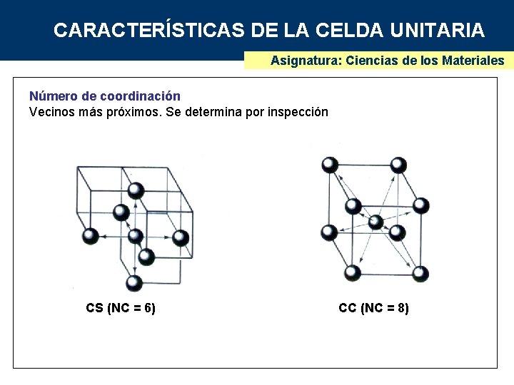 CARACTERÍSTICAS DE LA CELDA UNITARIA Asignatura: Ciencias de los Materiales Número de coordinación Vecinos