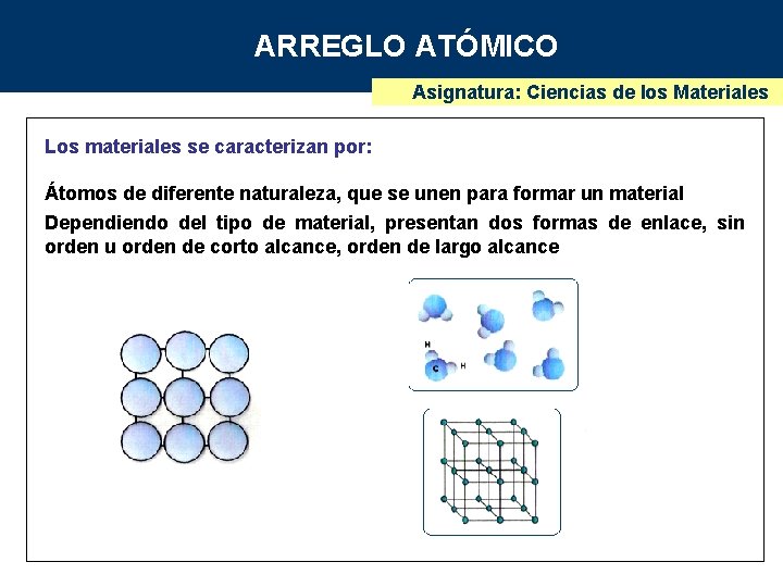 ARREGLO ATÓMICO Asignatura: Ciencias de los Materiales Los materiales se caracterizan por: Átomos de