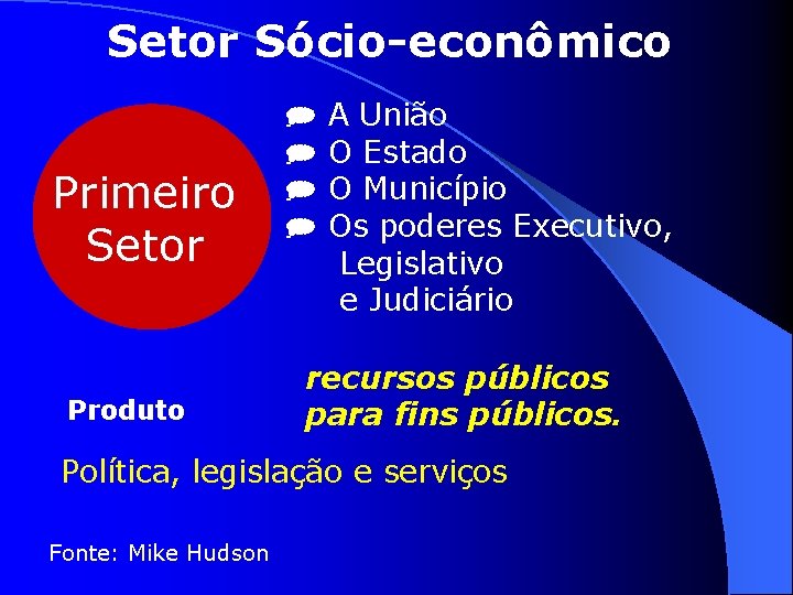 Setor Sócio-econômico Primeiro Setor Produto ] ] A União O Estado O Município Os