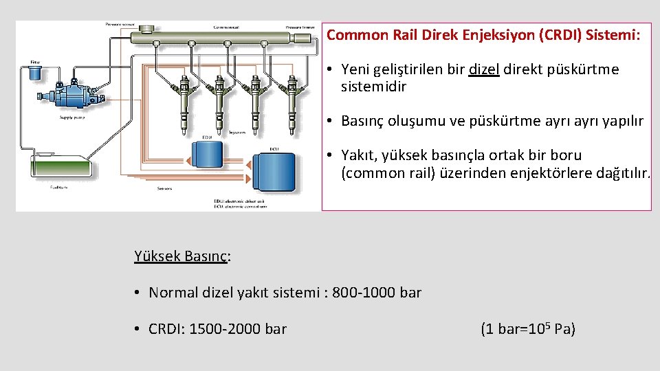 Common Rail Direk Enjeksiyon (CRDI) Sistemi: • Yeni geliştirilen bir dizel direkt püskürtme sistemidir