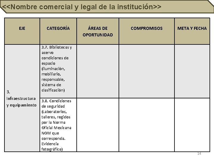 COORDINACIÓNcomercial DE ESTUDIOS INCORPORADOS <<Nombre y legal de la institución>> EJE CATEGORÍA ÁREAS DE
