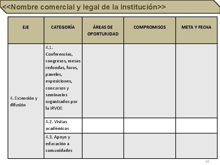 COORDINACIÓNcomercial DE ESTUDIOS INCORPORADOS <<Nombre y legal de la institución>> EJE 4. Extensión y