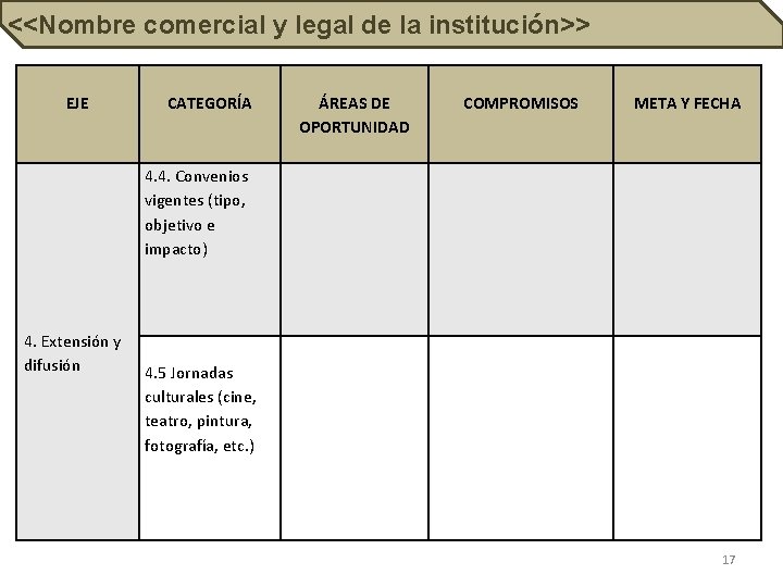 COORDINACIÓNcomercial DE ESTUDIOS INCORPORADOS <<Nombre y legal de la institución>> EJE CATEGORÍA ÁREAS DE