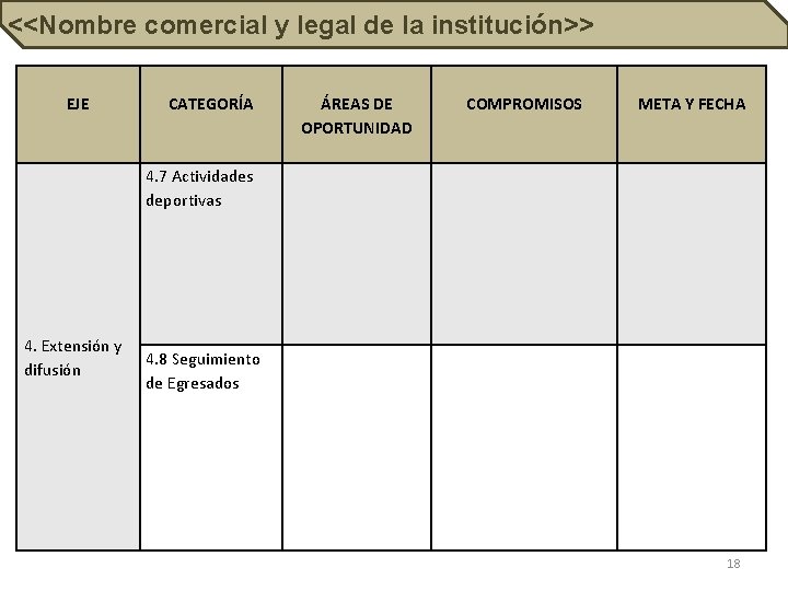 COORDINACIÓNcomercial DE ESTUDIOS INCORPORADOS <<Nombre y legal de la institución>> EJE CATEGORÍA ÁREAS DE