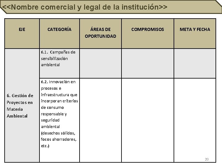 COORDINACIÓNcomercial DE ESTUDIOS INCORPORADOS <<Nombre y legal de la institución>> EJE CATEGORÍA ÁREAS DE