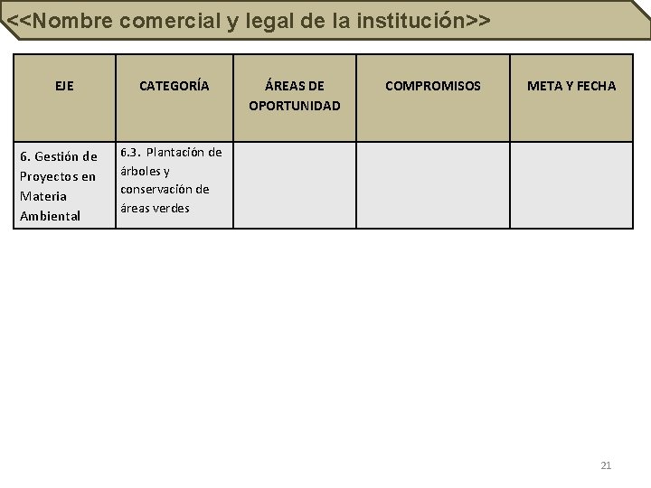 COORDINACIÓNcomercial DE ESTUDIOS INCORPORADOS <<Nombre y legal de la institución>> EJE 6. Gestión de
