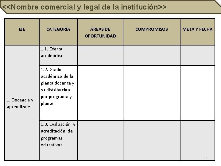 COORDINACIÓNcomercial DE ESTUDIOS INCORPORADOS <<Nombre y legal de la institución>> EJE CATEGORÍA ÁREAS DE