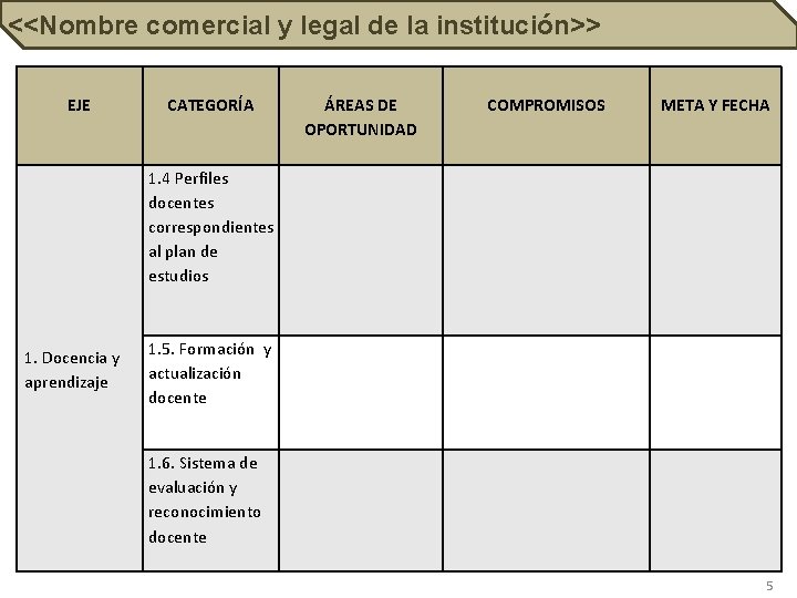 COORDINACIÓNcomercial DE ESTUDIOS INCORPORADOS <<Nombre y legal de la institución>> EJE CATEGORÍA ÁREAS DE