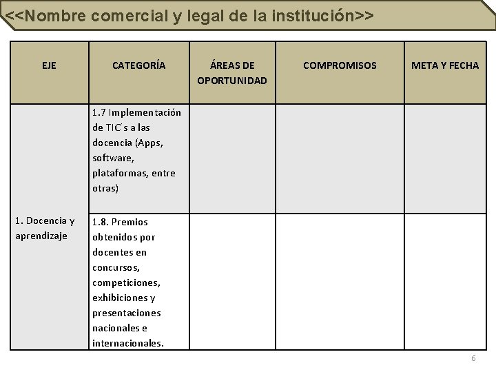 COORDINACIÓNcomercial DE ESTUDIOS INCORPORADOS <<Nombre y legal de la institución>> EJE CATEGORÍA ÁREAS DE