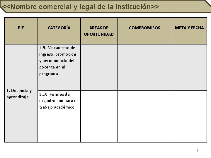COORDINACIÓNcomercial DE ESTUDIOS INCORPORADOS <<Nombre y legal de la institución>> EJE CATEGORÍA ÁREAS DE