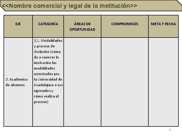 COORDINACIÓNcomercial DE ESTUDIOS INCORPORADOS <<Nombre y legal de la institución>> EJE 2. Académico de