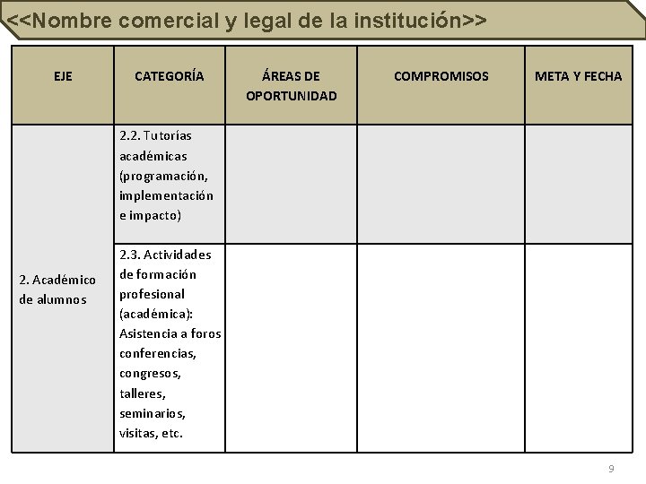 COORDINACIÓNcomercial DE ESTUDIOS INCORPORADOS <<Nombre y legal de la institución>> EJE CATEGORÍA ÁREAS DE