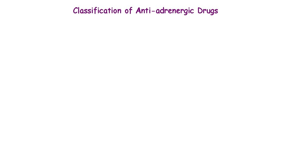 Classification of Anti-adrenergic Drugs 